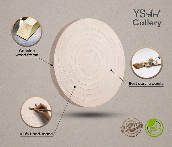 Painting “Circular Rhythm”