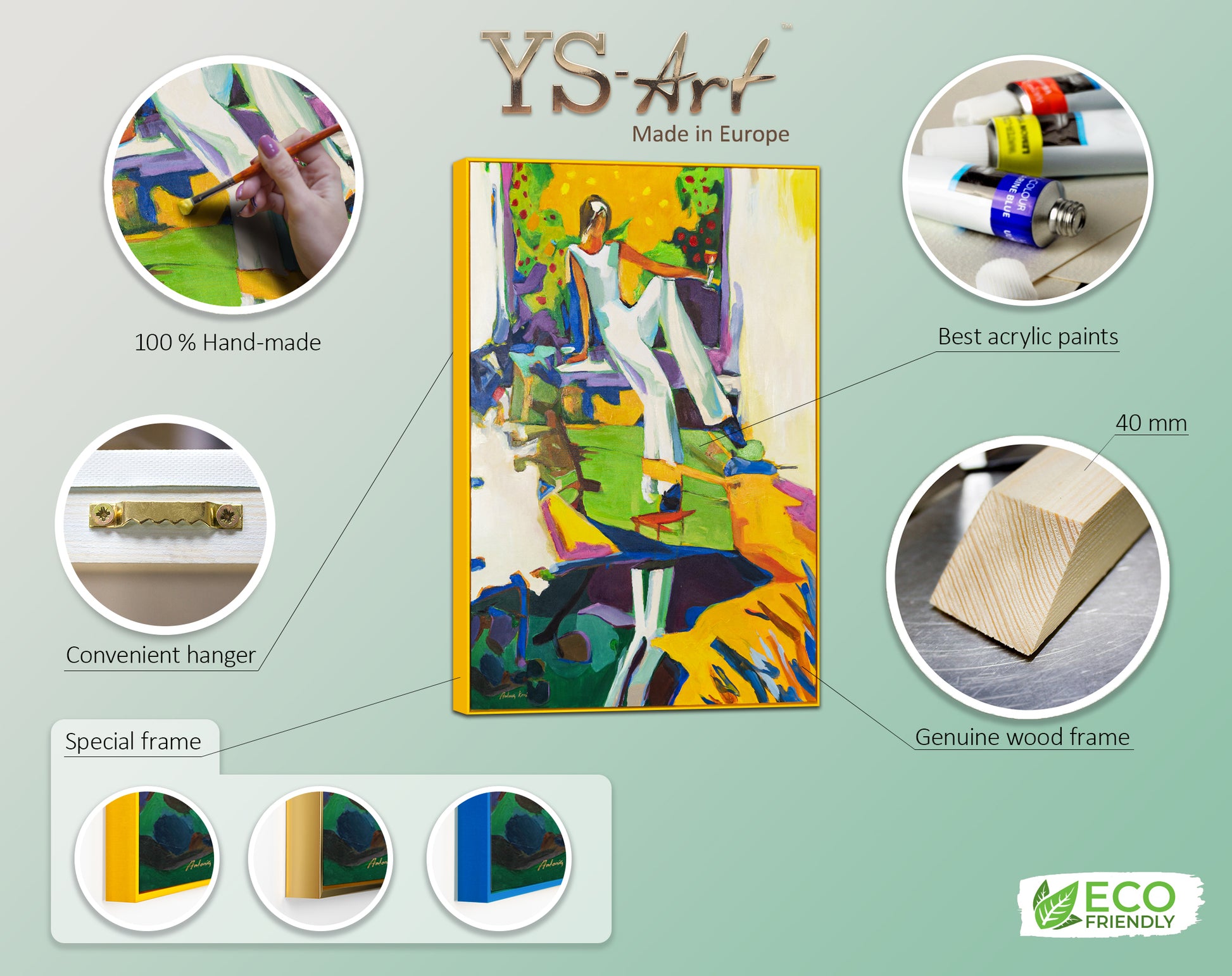 Infographic of art painting Moment of inspiration