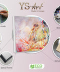 Infographic of art painting Hot Summer