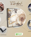 Infographic of art painting Malva