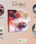 Infographic of art painting Bright Garden